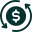 Cash Flow & Surplus Structuring